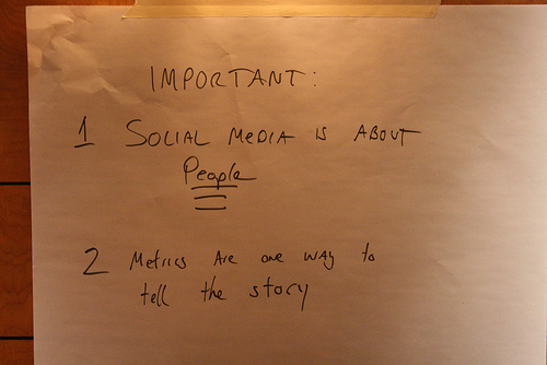 Factiva Sponsored Social Media Brainstorm