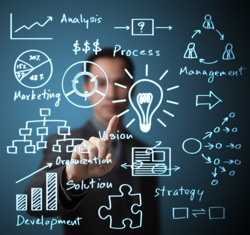 Social media is not your saving grace: Experiences should first be defined and supported