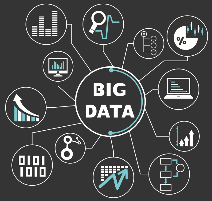 Without Analytics, Big Data is Just Noise