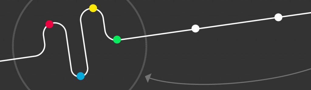 Google Think Interviews Brian Solis on The Art Of Engagement