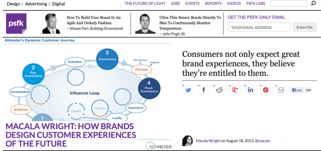 PSFK Publishes Epic Interview with Brian Solis that Explores Experience Design