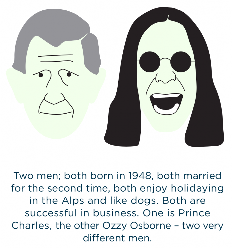 Creating Truly Personal Omni-Channel Customer Experiences