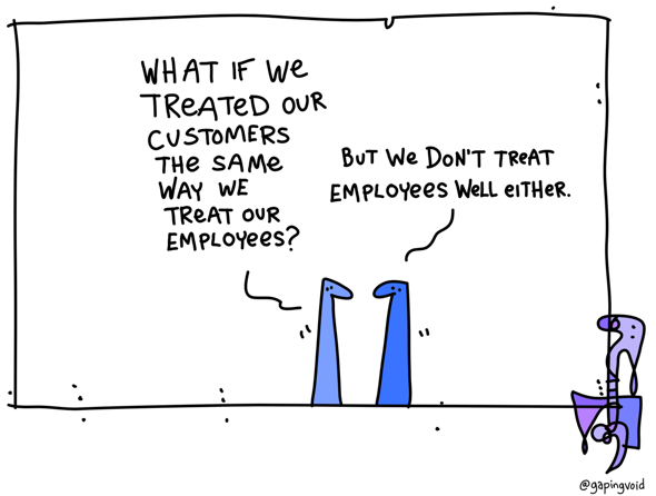 Culture is Either the Roadblock or Highway to Innovation – We Need Leadership not Management