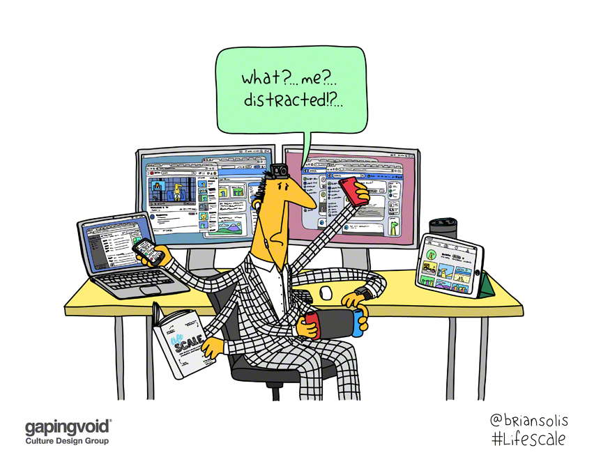 The Future of Work and Innovation is Tied to Personal Creativity, Productivity and Happiness