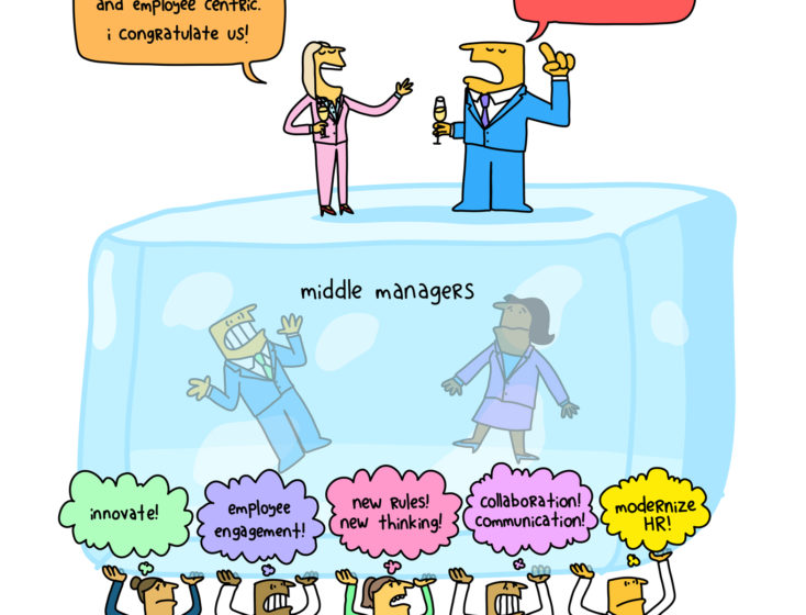 11 Trends To Help Brands Compete Against Digital Darwinism