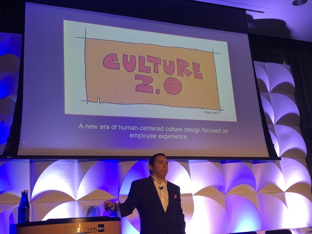 The Art and Science of Human Centered Change and Innovation