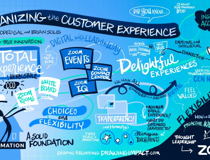 Zoom's Work Transformation Summit: Humanizing the Customer Experience