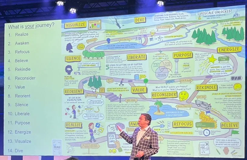 Business Tools - The Next Web Conference Amsterdam: Foreseeing the future of the web